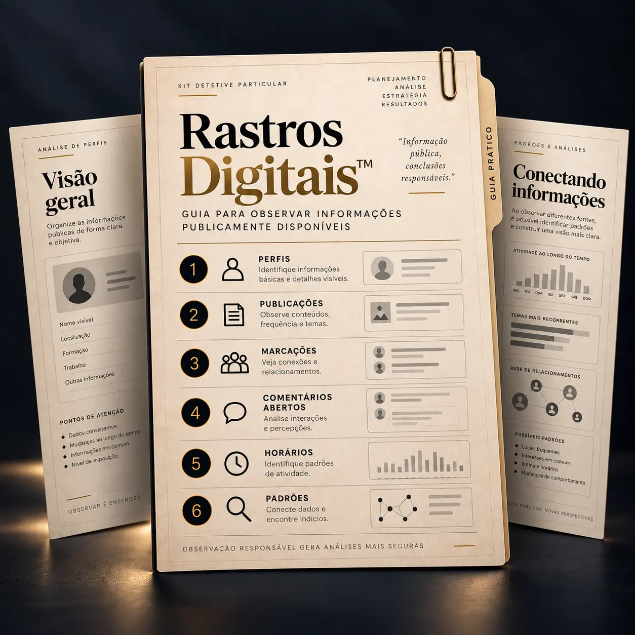 Bônus Rastros Digitais